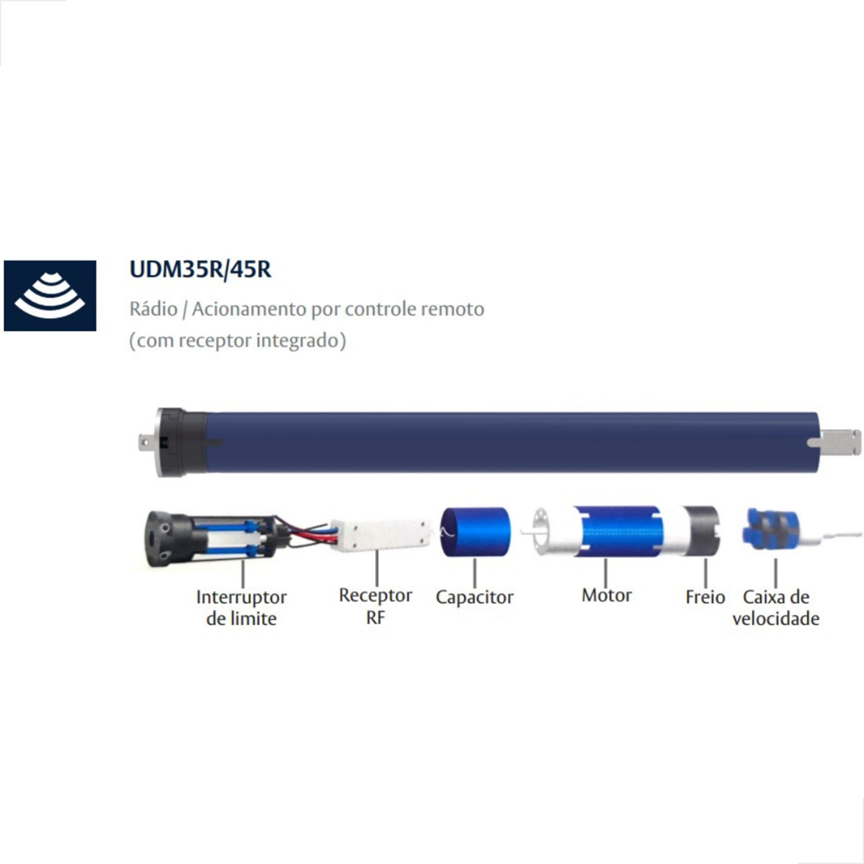 Motor Tubular Roller Blind UDM25E 1N 30RPM Bi-Volt 60Hz
